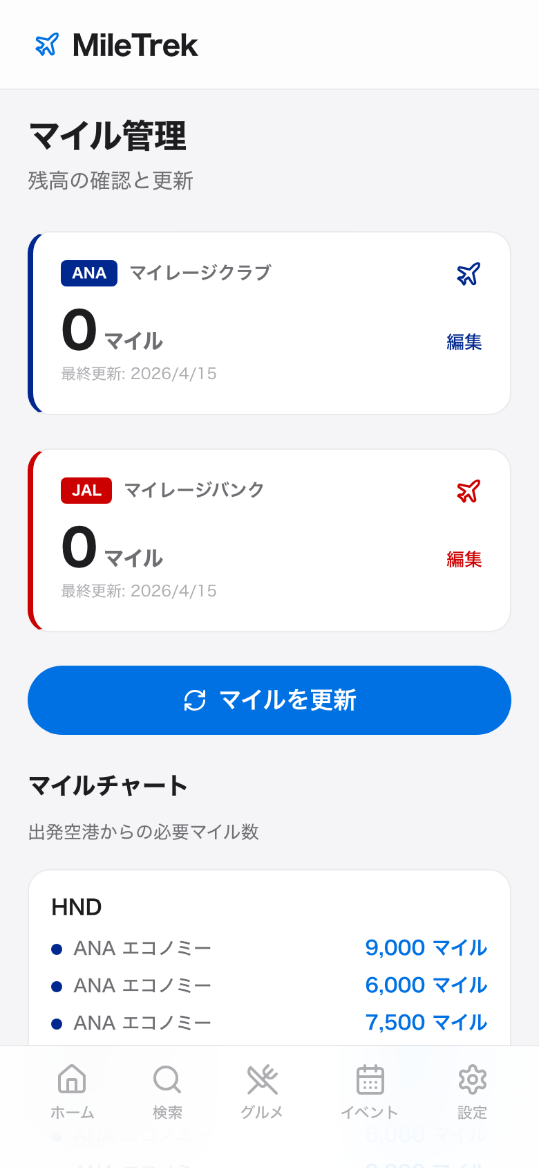 マイル